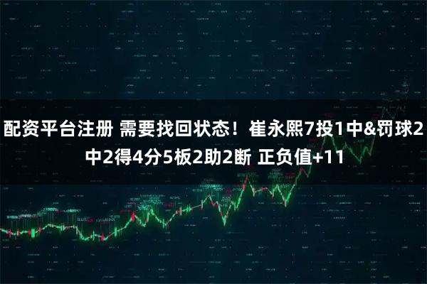 配资平台注册 需要找回状态！崔永熙7投1中&罚球2中2得4分5板2助2断 正负值+11